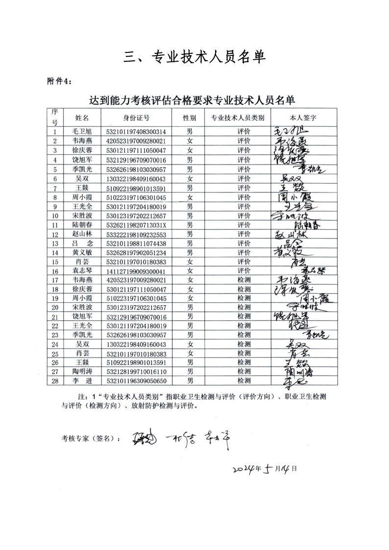 鼎安職業(yè)衛(wèi)生技術(shù)服務(wù)機(jī)構(gòu)備案材料(1)_7.png